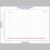 10507.010, 1973, H.S.Camarda+ (8191 pts).png